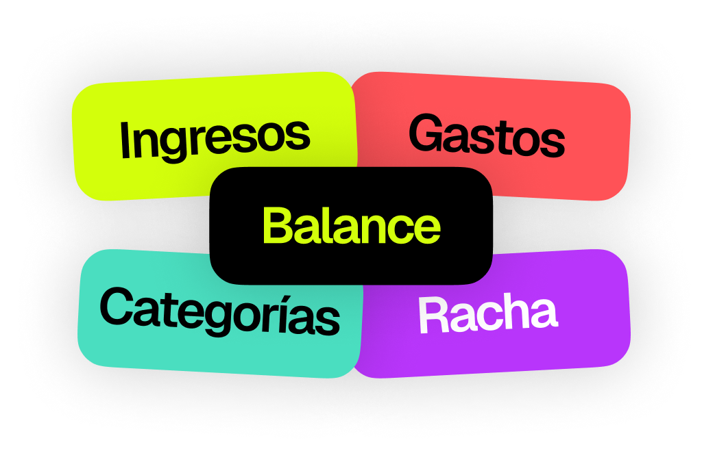 Balance Overview - Ingresos, Gastos, Balance, Categorías, Racha